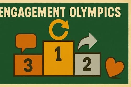 Engagement Olympics - Retro podium showing engagement hierarchy